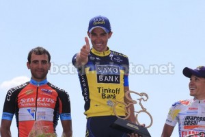 Alberto Contado