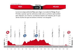 vuelta etap3