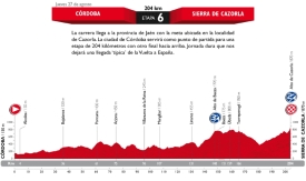 vuelta etap6