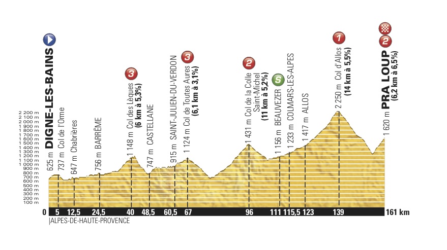 mapa 17