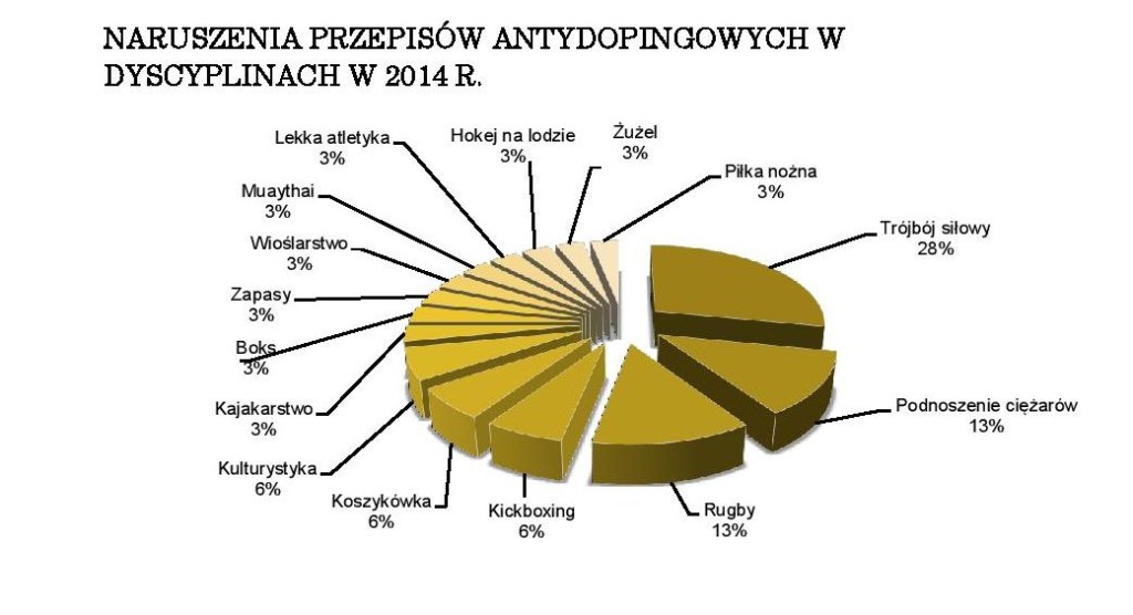 Raport roczny 2014-page-019