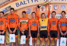 CCC Sprandi Polkowice na Mem. Grundmanna i Wizowskiego oraz Koronę Kocich Gór