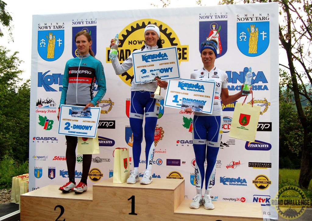 Nowy Targ Road Challenge 2016 - 1 etap1