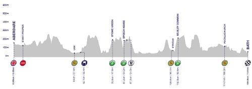 stage5profile