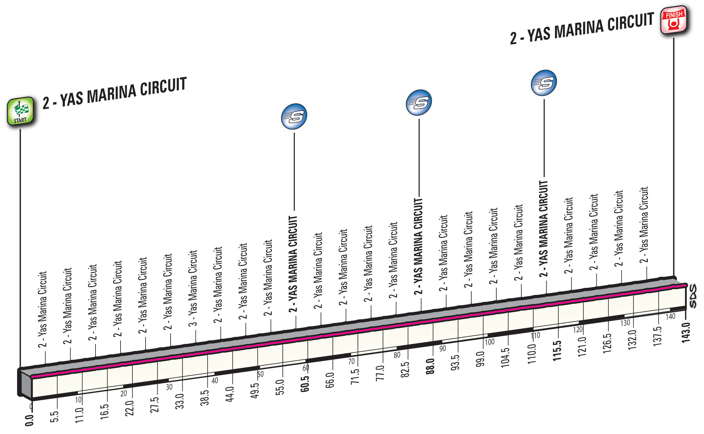 abu-dhabi-tour-2016-stage-4-1474387184