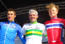 Kolejny młody Norweg na celowniku ekipy WorldTouru truls korsaeth alexander edmondson gianni moscon