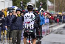 Analiza jazdy kolarzy UAE Abu Dhabi