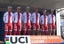 Polscy juniorzy po Paryż – Roubaix