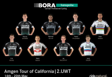 Tour of California 2017: Majka, Bodnar i Poljański w składzie BORA-hansgrohe
