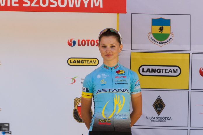 Agnieszka Skalniak