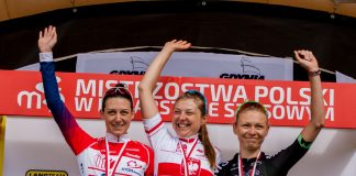 Wstępne listy startowe mistrzostw Polski w kolarstwie szosowym 2018