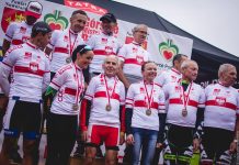 Wyniki Górskich Szosowych Mistrzostw Polski 2017