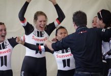 Madrid Challenge by La Vuelta 2018: Team Sunweb wygrywa drużynową czasówkę
