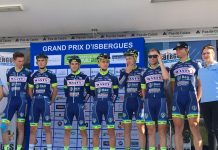 Cofidis i Wanty-Groupe Gobert walczą o zwycięstwo w rankingu UCI Europe Tour
