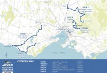 Znamy trasę Herald Sun Tour 2018