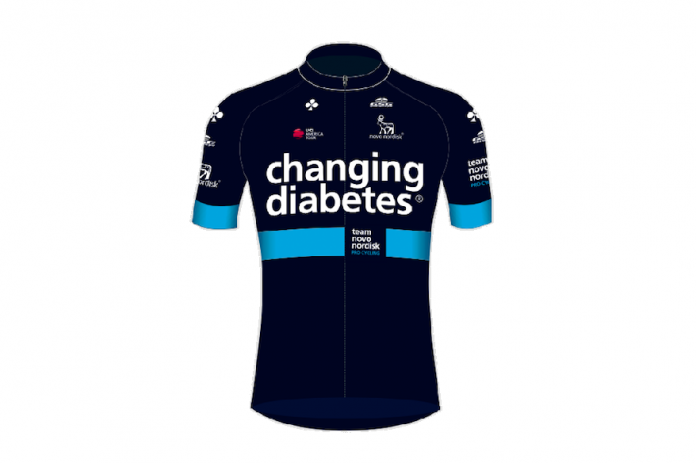 novo nordisk