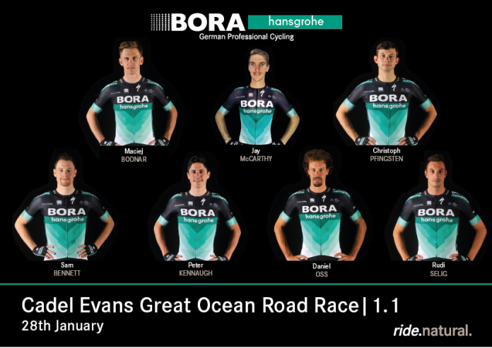 BORA_Cadel Evans
