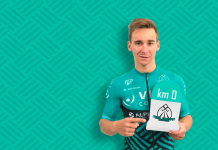 Składy ekip 2018 – ProContinental – cz. 4