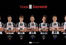 Skład Team Sunweb na Tour Down Under