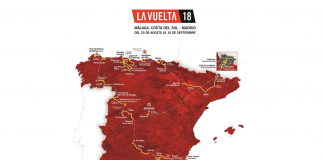 Trasa Vuelta a Espana 2018