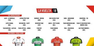 Vuelta a Espana 2018: dzikie karty przyznane