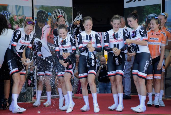 Team Sunweb