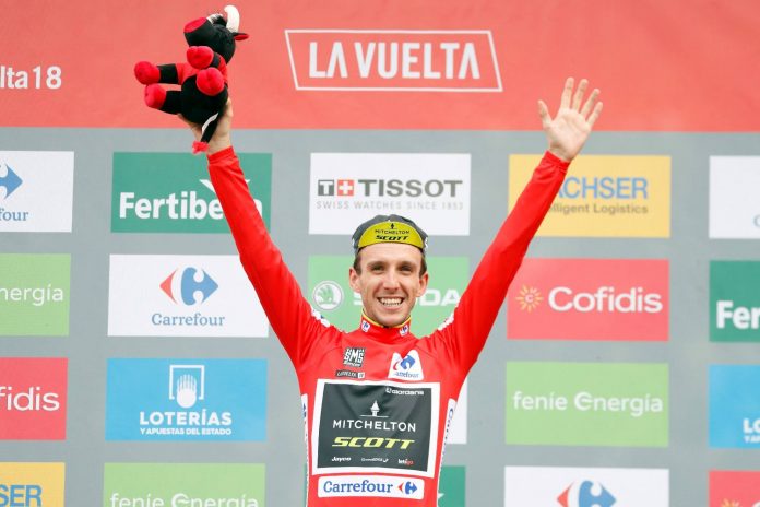 simon yates