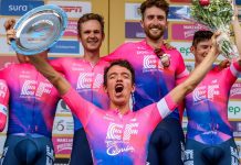 Tour de France 2019: Solidny skład EF Education First