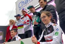 Trasa Mallorca Challenge 2020