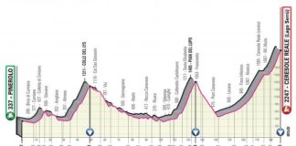 Giro d’Italia: finał trzynastego etapu pod znakiem zapytania?