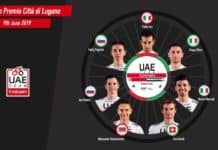 GP Lugano pierwszym wyścigiem Fabio Aru po przerwie