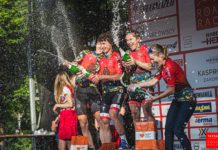 Tatra Road Race 2019 za nami!