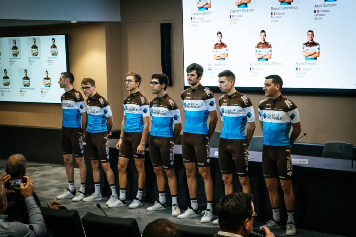 ag2r