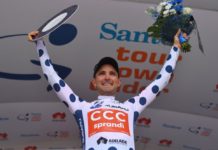 Joey Rosskopf w Rally Cycling