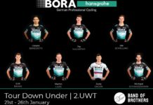 Skład BORA-hansgrohe na Santos Tour Down Under