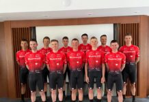 Skład Mazowsze Serce Polski na Tour of Rhodos 2020