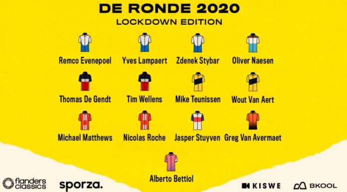 De Ronde 2020