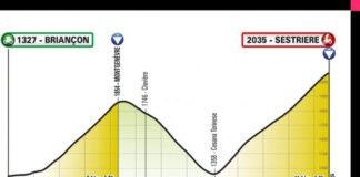 Wirtualne Giro d’Italia od jutra!