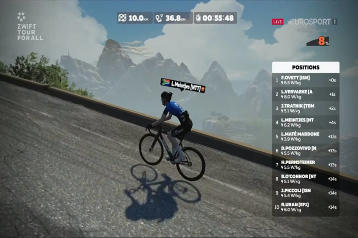 Zwift Tour for All