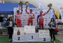 Trzy polskie drużyny kontynentalne na starcie Sibiu Cycling Tour
