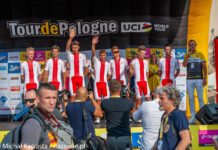 Oficjalny skład reprezentacji Polski na Tour de Pologne 2020