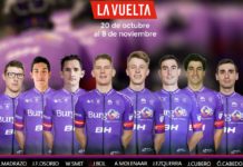 Vuelta a España 2020: Skład ekipy Burgos-BH