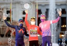 Bohaterowie Vuelta a Espana 2020 (quiz)
