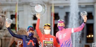 Bohaterowie Vuelta a Espana 2020 (quiz)