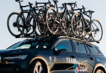 Rowery i osprzęt ekip WorldTour w sezonie 2021