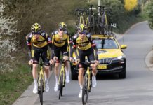 Naszosowa zapowiedź sezonu: Team Jumbo-Visma