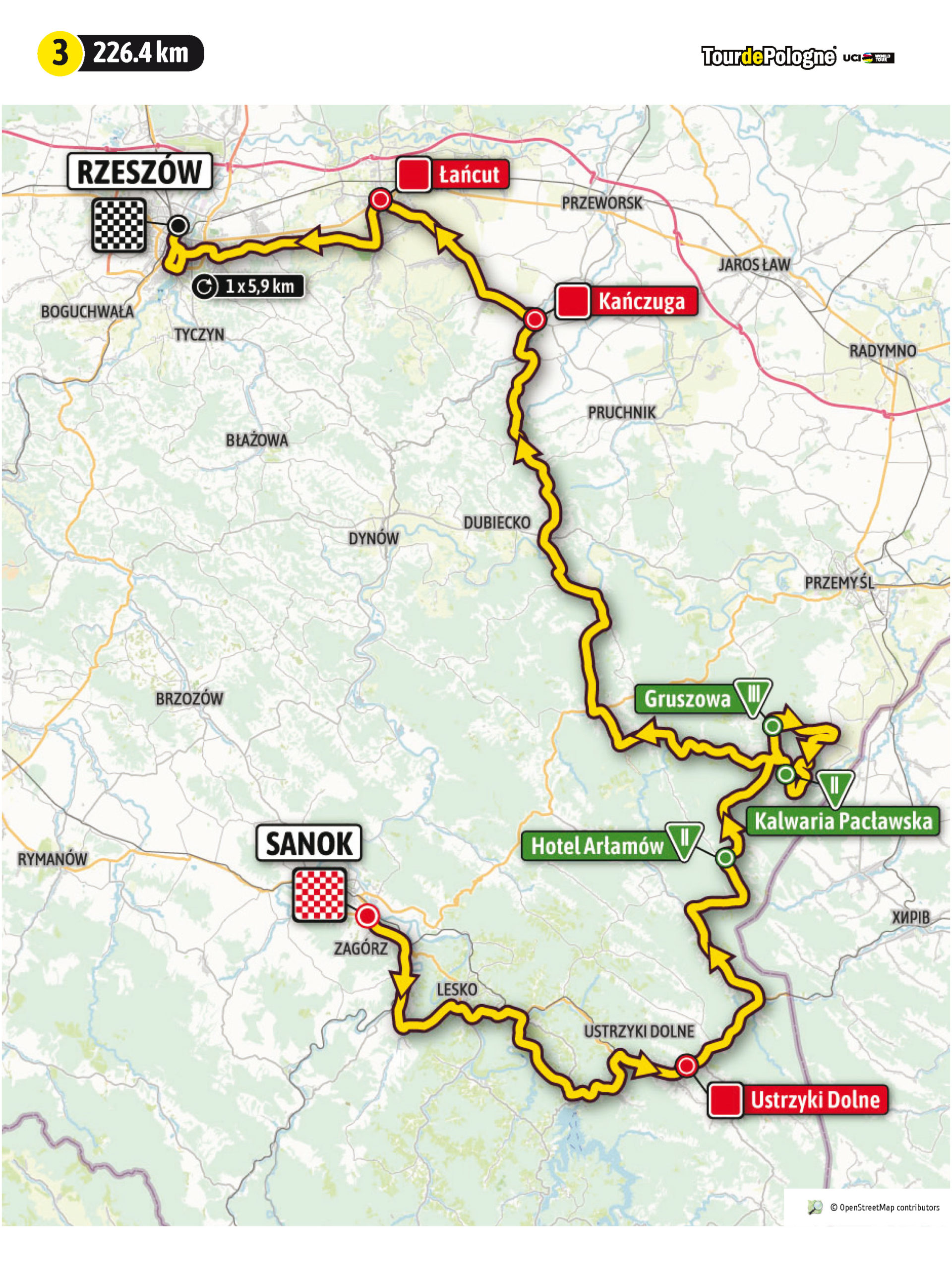 Tour De Pologne 2021 Mapy Trasa Etapy Profile Naszosie Pl