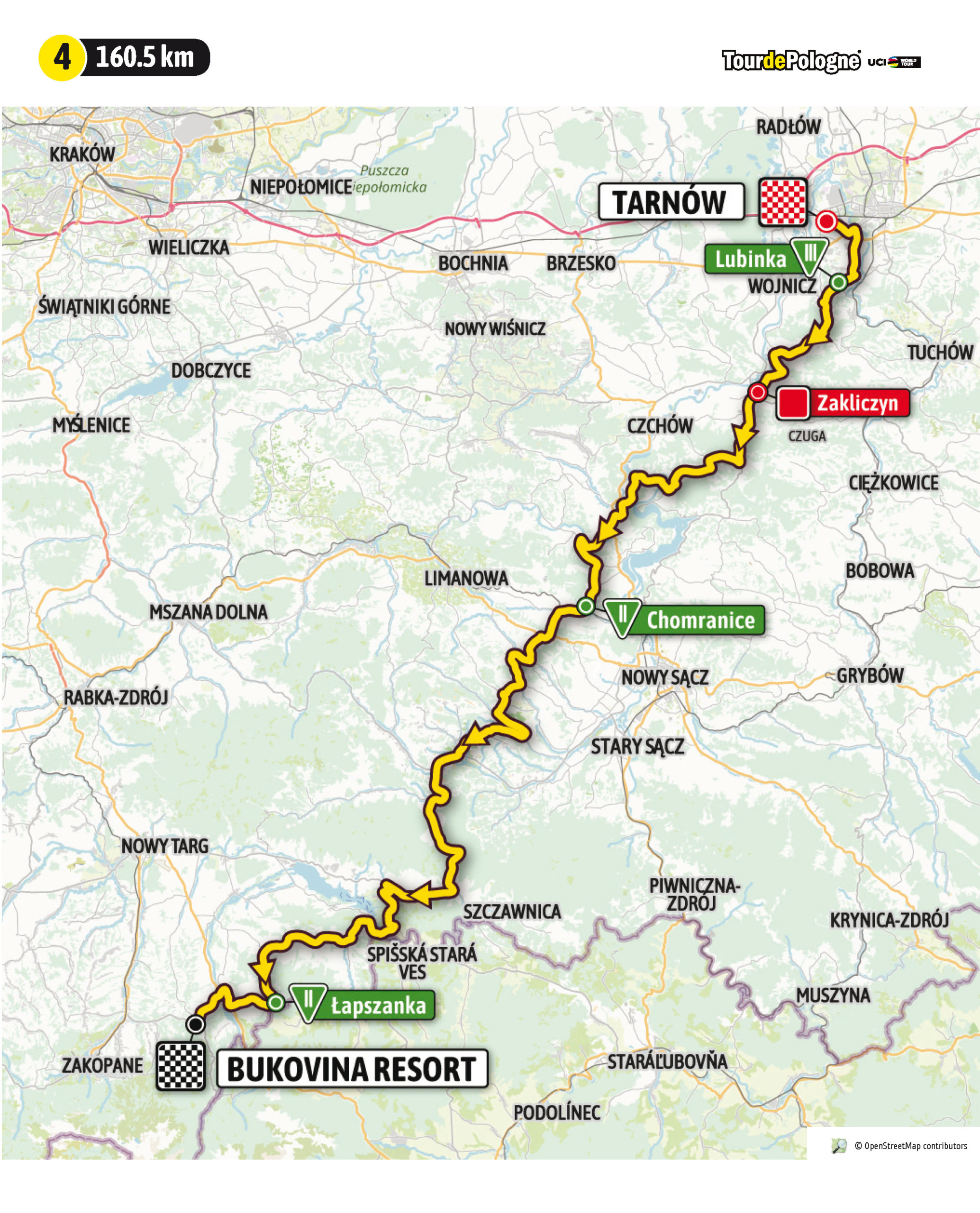Oficjalna Trasa Tour De Pologne 2021