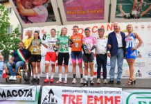 Giro Toscana kobiet 2021: Karolina Kumięga czwarta w klasyfikacji generalnej