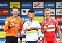 Cotygodniowy Quiz Kolarski: Flandria 2021